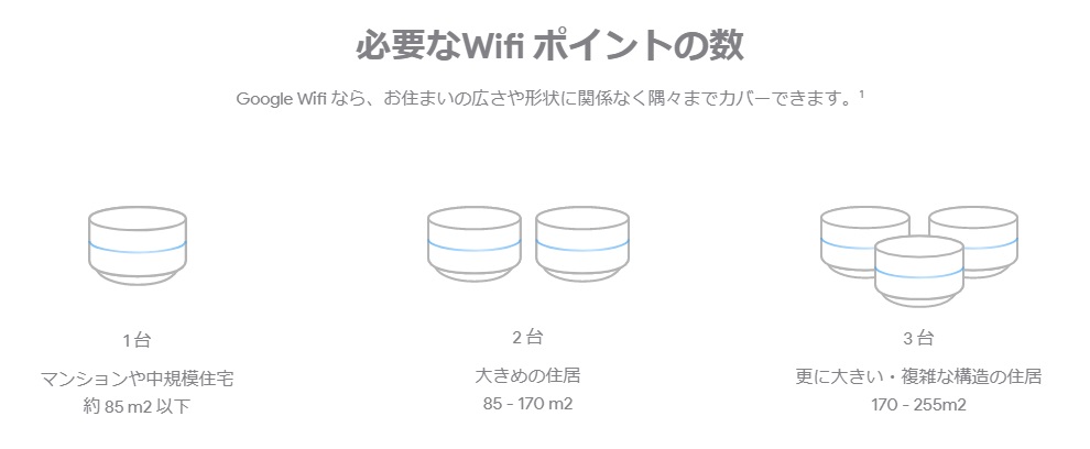 Google Wifiの設置台数