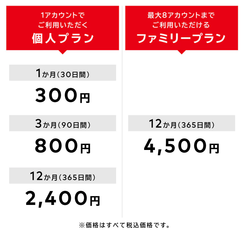 Nintendo-Switch-Onlineの料金表